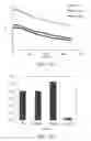 Fig. 08 - System and method for performing G protein coupled receptor (GPCR) cell assays using waveguide-grating sensors