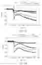 Fig. 09 - System and method for performing G protein coupled receptor (GPCR) cell assays using waveguide-grating sensors