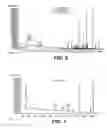 Fig. 05 - Technique for detecting microorganisms