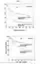 Fig. 12 - Methods for detecting endocrine cancer