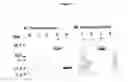 Fig. 15 - Methods for detecting endocrine cancer