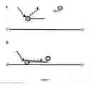Fig. 02 - Methods of nucleic acid analysis