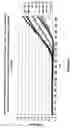 Fig. 06 - Methods, compositions, and kits for detecting nucleic acids in a single vessel
