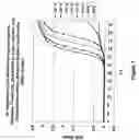 Fig. 09 - Methods, compositions, and kits for detecting nucleic acids in a single vessel