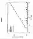 Fig. 09 - Methods and compositions for detecting Bacillus anthracis