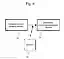 Fig. 05 - Nucleic acid detection method