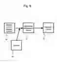 Fig. 07 - Nucleic acid detection method