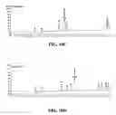 Fig. 12 - Free reactant use in nucleic acid-templated synthesis