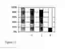 Fig. 14 - Microarray and methods of using same