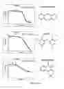 Fig. 11 - Assays for detecting small nuclear ribonucleoprotein particle assembly and survival of motor neurons activity