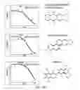 Fig. 12 - Assays for detecting small nuclear ribonucleoprotein particle assembly and survival of motor neurons activity
