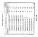 Fig. 15 - System, method and computer program for non-binary sequence comparison