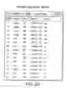 Fig. 21 - System, method and computer program for non-binary sequence comparison