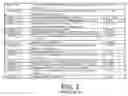 Fig. 05 - Methods and compositions for modulating Necdin function
