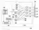 Fig. 01 - Biosensor system that enables spectral multiplexing