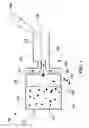 Fig. 02 - Amphiphilic mediated sample preparation for micro-flow cytometry