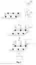 Fig. 03 - Detection of post-translationally modified analytes