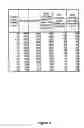Fig. 05 - Extended cDNAs for secreted proteins