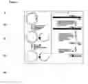 Fig. 04 - Process for sequence saturation mutagenesis (SeSaM)