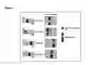 Fig. 05 - Process for sequence saturation mutagenesis (SeSaM)