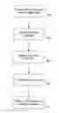 Fig. 01 - Systems and methods for the isolation and identification of microorganisms from hydrocarbon deposits