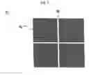 Fig. 03 - Device for counting cells and method for manufacturing the same