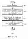 Fig. 06 - Integrated CMOS-compatible biochip