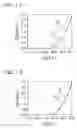 Fig. 04 - Biomolecule detecting apparatus and biomolecule detecting method employing the same