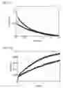 Fig. 07 - Biomolecule detecting apparatus and biomolecule detecting method employing the same