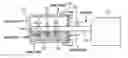 Fig. 01 - Bioreactor for cultivating tissue cells