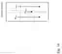 Fig. 17 - Devices and methods for magnetic enrichment of cells and other particles