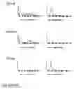 Fig. 55 - Devices and methods for magnetic enrichment of cells and other particles