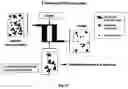 Fig. 92 - Devices and methods for magnetic enrichment of cells and other particles