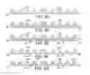 Fig. 07 - Electrosonic cell manipulation device and method of use thereof