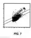 Fig. 08 - Preparation of platelet analogs