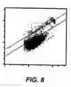 Fig. 09 - Preparation of platelet analogs