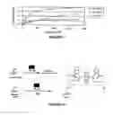 Fig. 12 - Solid-phase saccharide sensing compounds