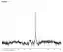 Fig. 02 - Methods for measuring carbon single-walled nanotube content of carbon soot