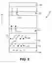 Fig. 03 - Diagnostic test kits employing an internal calibration system