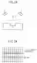 Fig. 02 - Semiconductor manufacture method