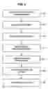 Fig. 04 - Process for screening outgas emissions in semiconductor processing