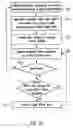 Fig. 05 - Advanced process control model incorporating a target offset term