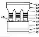 Fig. 01 - Semiconductor devices based on coalesced nano-rod arrays