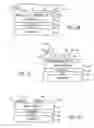 Fig. 03 - Electronic device fabrication