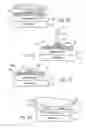 Fig. 09 - Electronic device fabrication