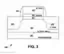 Fig. 03 - N+ poly on high-k dielectric for semiconductor devices