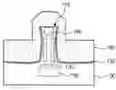 Fig. 01 - Vertical transistor of semiconductor device and method for forming the same