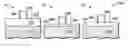 Fig. 01 - Method of forming an electronic device
