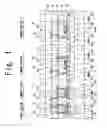 Fig. 02 - Method of manufacturing semiconductor device that utilizes oxidation prevention film to form thick and thin gate insulator portions