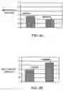 Fig. 05 - Method of producing highly strained PECVD silicon nitride thin films at low temperature